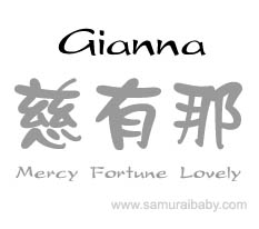 gianna kanji name
